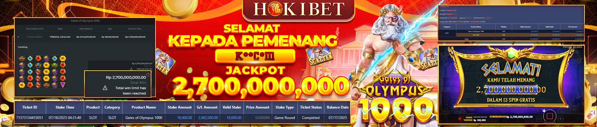 RTP Slot